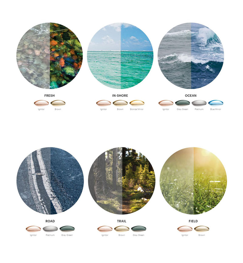 Unisex Polarized Sunglasses Unisex Polarized Sunglasses