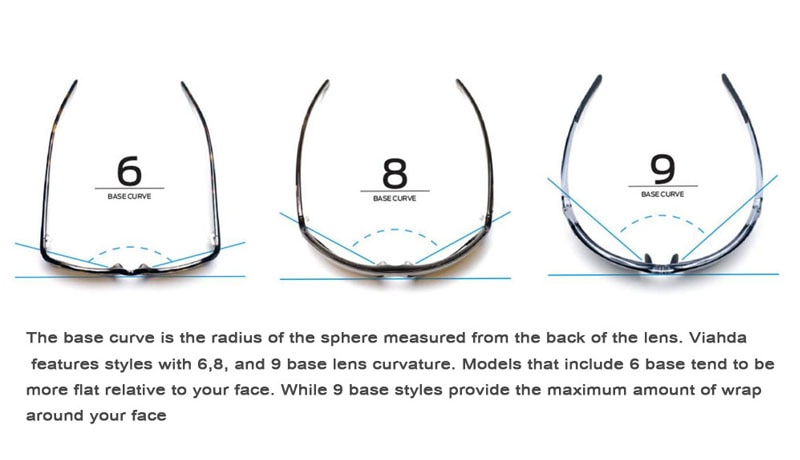 Unisex Polarized Sunglasses Unisex Polarized Sunglasses